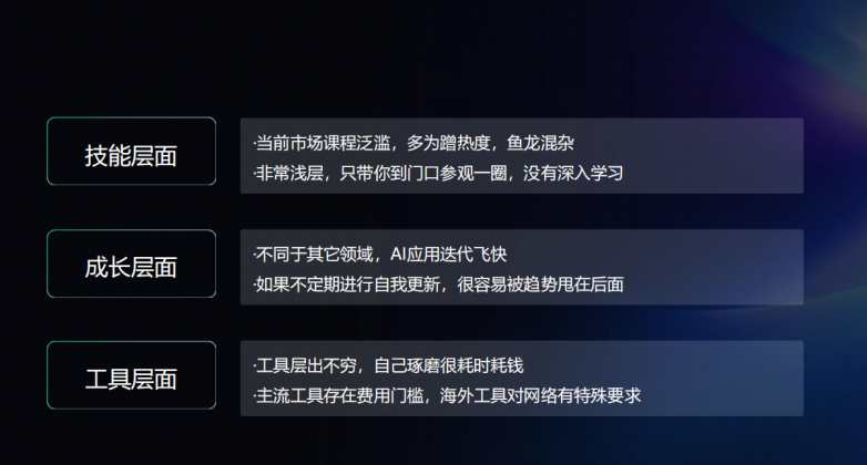AI 超级个体课程正式上线深圳潮生活惠民百事通自研(图4)