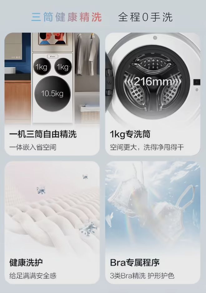 机”衣服袜子内裤可以分开洗！海尔推出“全球首款懒人洗衣(图3)