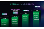 AI 超级个体课程正式上线深圳潮生活惠民